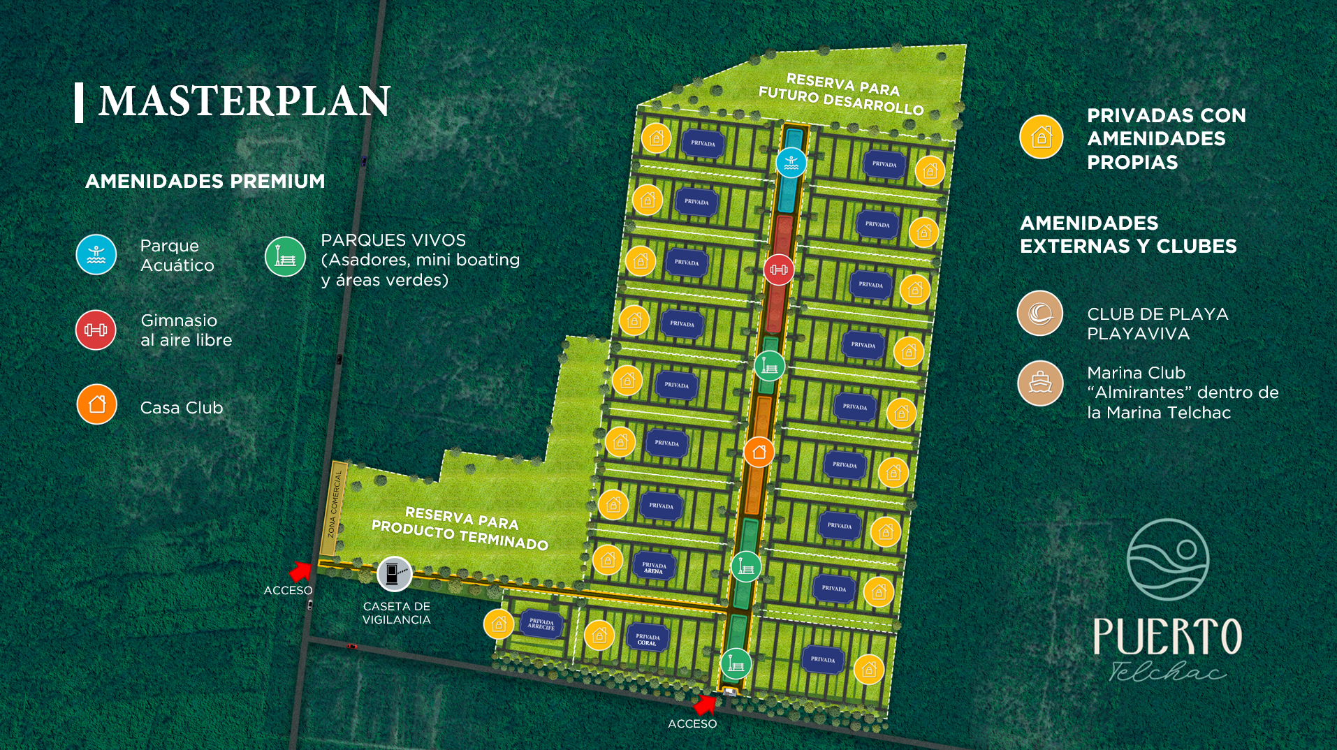 MASTER PLAN Puerto Telchac